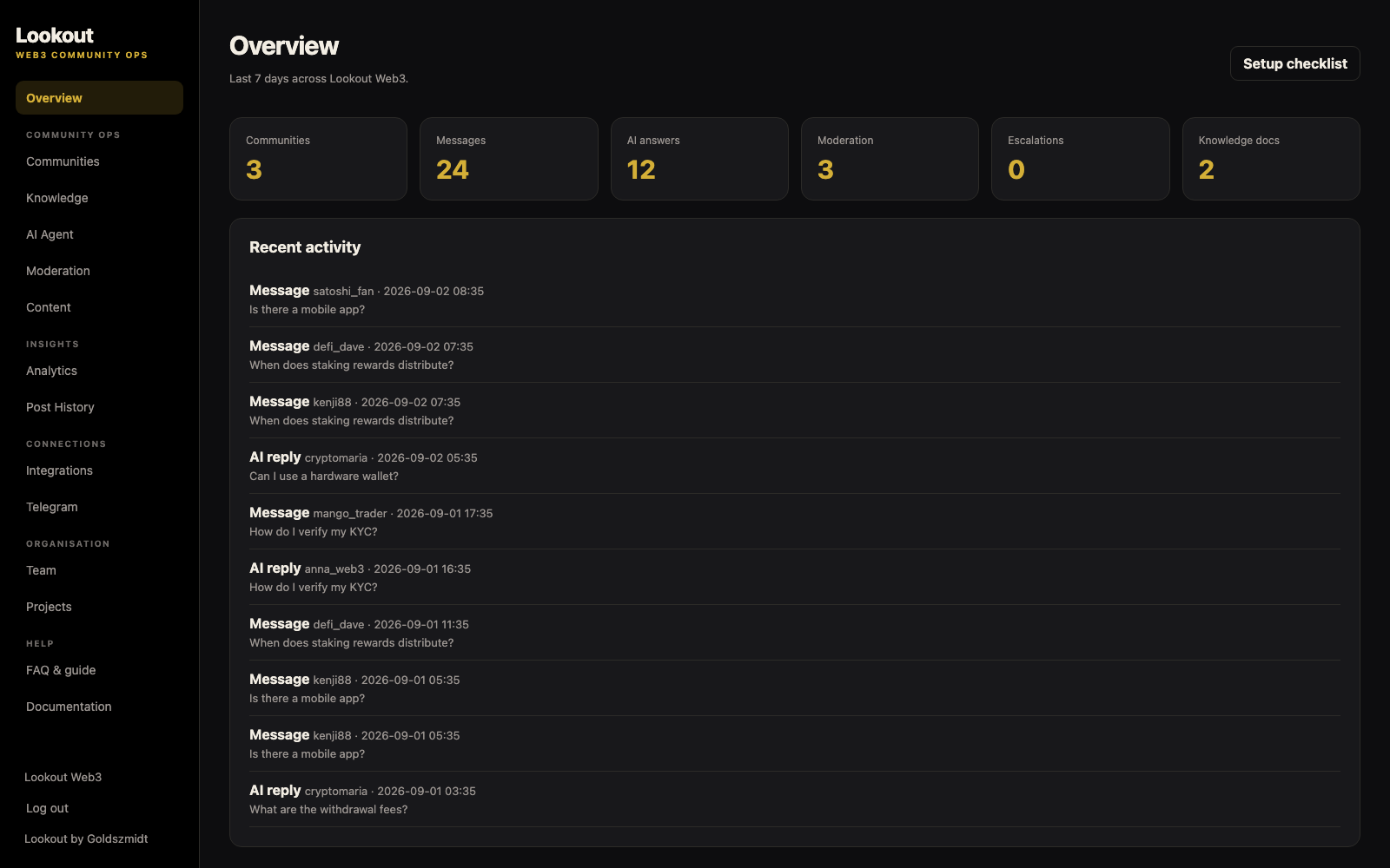 Community Management toold for Web3 preview
